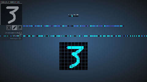 Net2vis An Interactive Node-Link Visualization of Convolutional Neural Networks ...